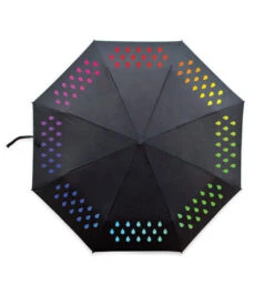 Colour Change Umbrella -Home Furnishings Colour Change Umbrella3